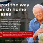 sgm abogados house purchase