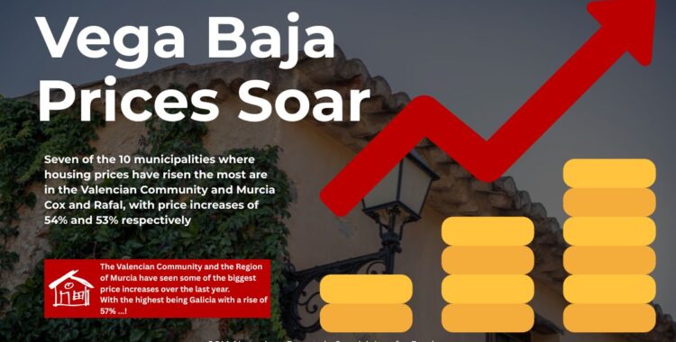 sgm abogados Vega Baja Prices Soar
