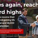 sgm abogados property prices