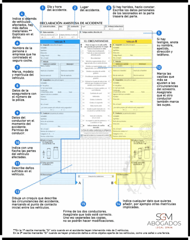 sgm abogados parte-de-accidente-amistoso